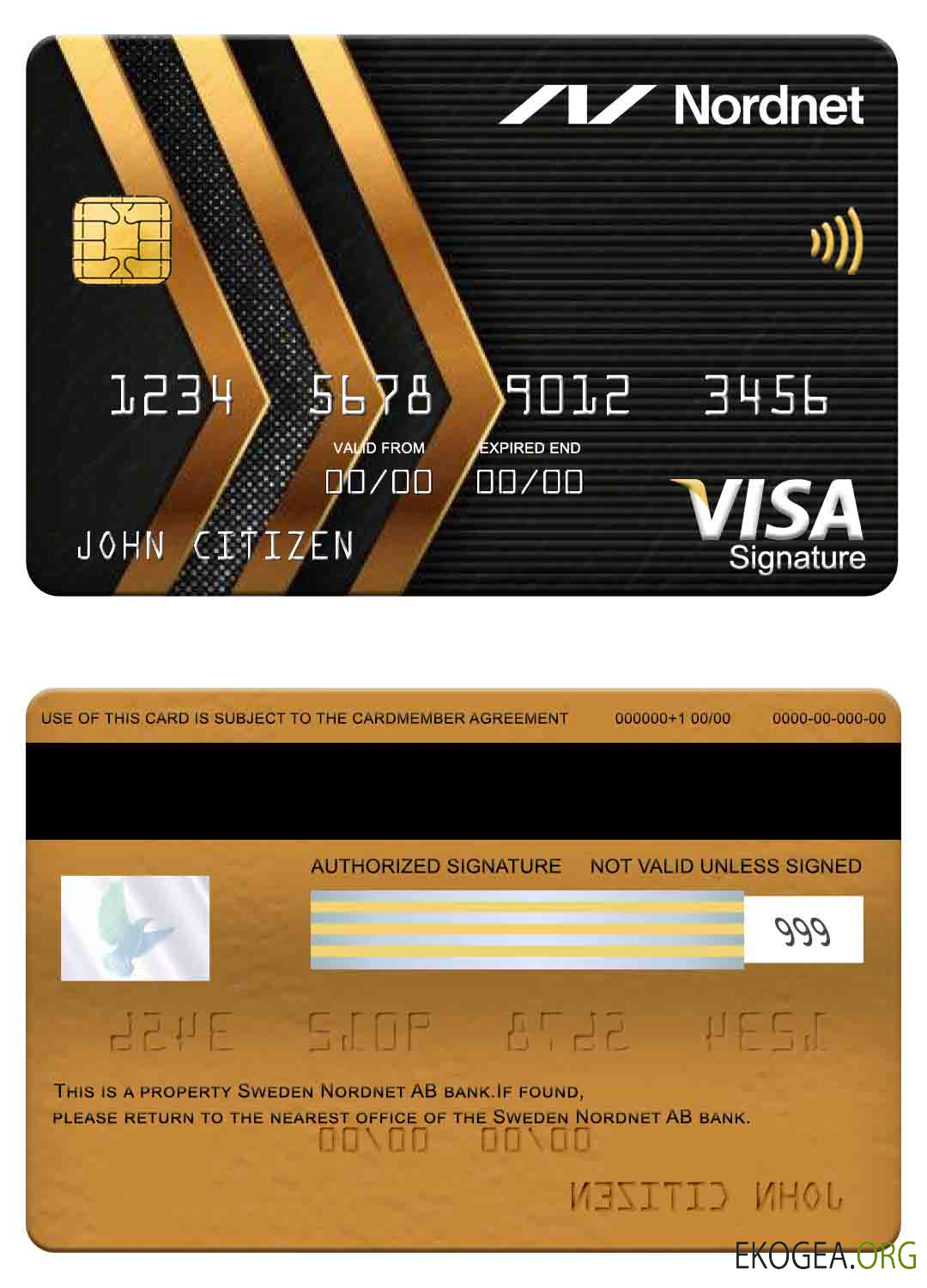 Carte de signature de visa bancaire Suède Nordnet AB